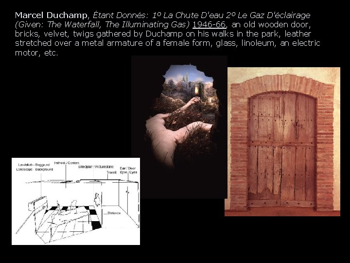 Marcel Duchamp, Étant Donnés: 1º La Chute D'eau 2º Le Gaz D'éclairage (Given: The