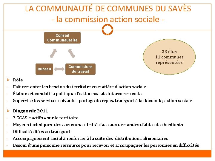 LA COMMUNAUTÉ DE COMMUNES DU SAVÈS - la commission action sociale Conseil Communautaire Bureau