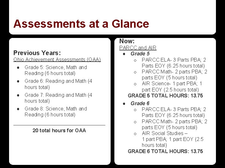 Assessments at a Glance Now: Previous Years: Ohio Achievement Assessments (OAA) ● Grade 5: