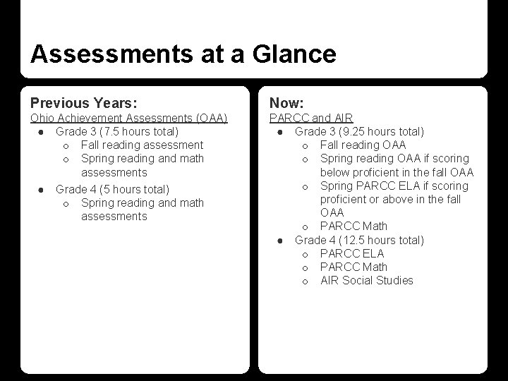 Assessments at a Glance Previous Years: Now: Ohio Achievement Assessments (OAA) ● Grade 3