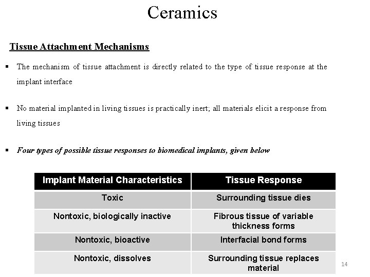 Ceramics Tissue Attachment Mechanisms § The mechanism of tissue attachment is directly related to Ceramics Tissue Attachment Mechanisms § The mechanism of tissue attachment is directly related to