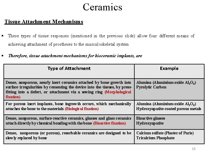 Ceramics Tissue Attachment Mechanisms § These types of tissue responses (mentioned in the previous Ceramics Tissue Attachment Mechanisms § These types of tissue responses (mentioned in the previous