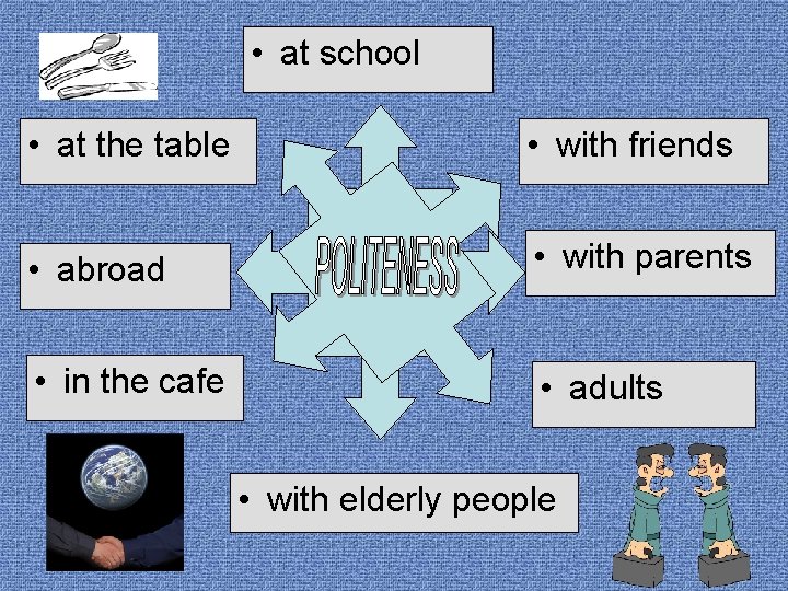 • at school • at the table • with friends • abroad • • at school • at the table • with friends • abroad •