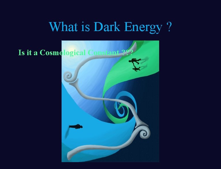 What is Dark Energy ? Is it a Cosmological Constant ? ? ? 
