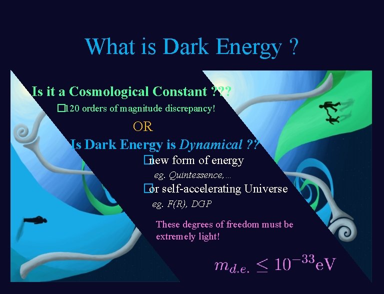 What is Dark Energy ? Is it a Cosmological Constant ? ? ? �