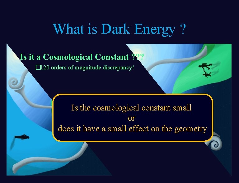 What is Dark Energy ? Is it a Cosmological Constant ? ? ? �