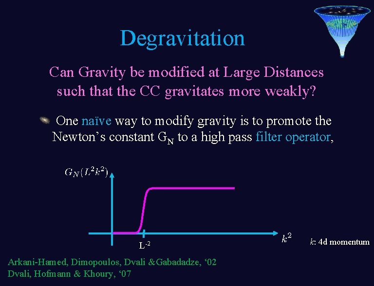 Degravitation Can Gravity be modified at Large Distances such that the CC gravitates more