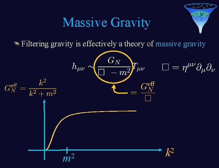 Massive Gravity Filtering gravity is effectively a theory of massive gravity m 2 k