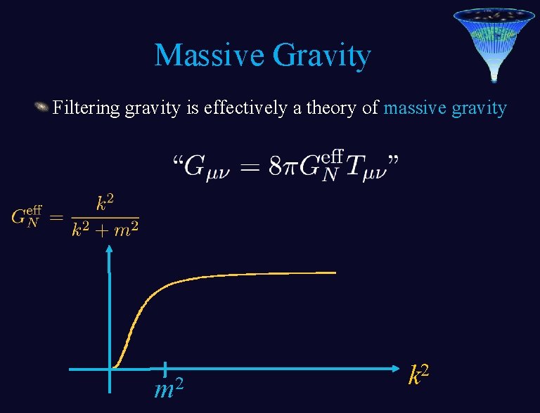 Massive Gravity Filtering gravity is effectively a theory of massive gravity m 2 k