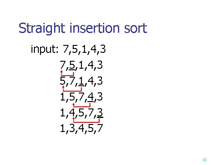 Straight insertion sort input: 7, 5, 1, 4, 3 5, 7, 1, 4, 3
