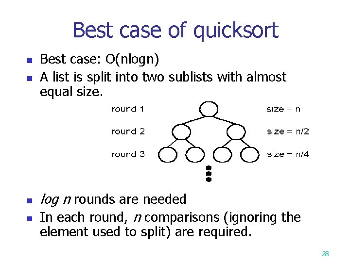 Best case of quicksort n n Best case: O(nlogn) A list is split into