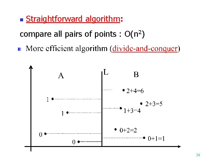n Straightforward algorithm: compare all pairs of points : O(n 2) 34 