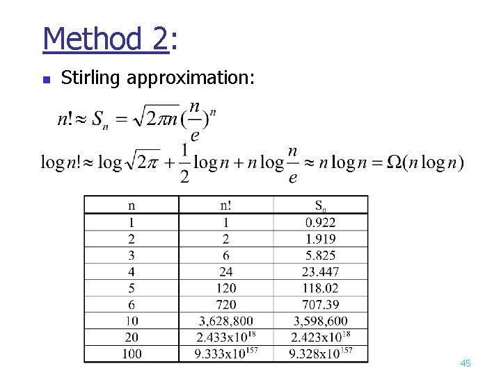 Method 2: n Stirling approximation: 45 