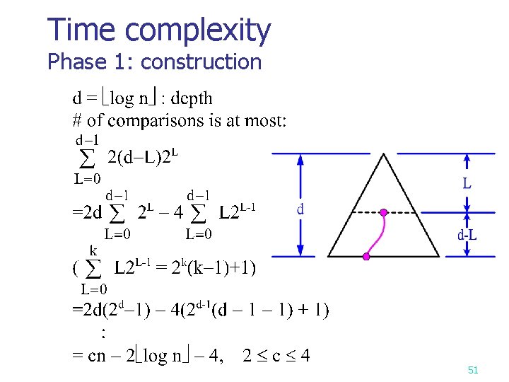 Time complexity Phase 1: construction 51 