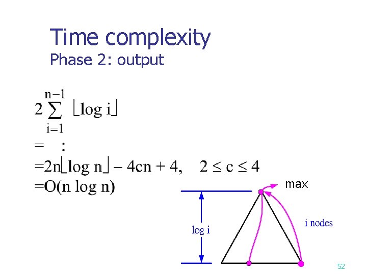 Time complexity Phase 2: output max 52 
