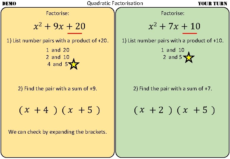 Quadratic Factorisation DEMO YOUR TURN Factorise: 1) List number pairs with a product of