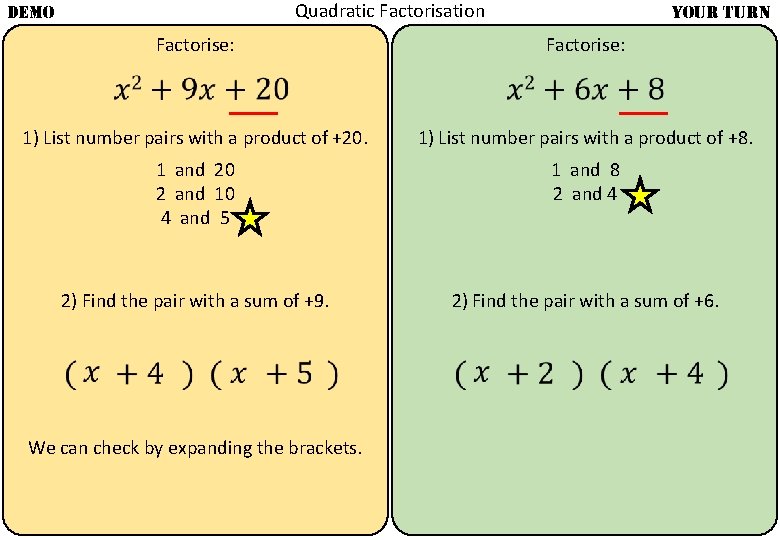 Quadratic Factorisation DEMO YOUR TURN Factorise: 1) List number pairs with a product of