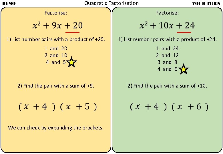 Quadratic Factorisation DEMO YOUR TURN Factorise: 1) List number pairs with a product of