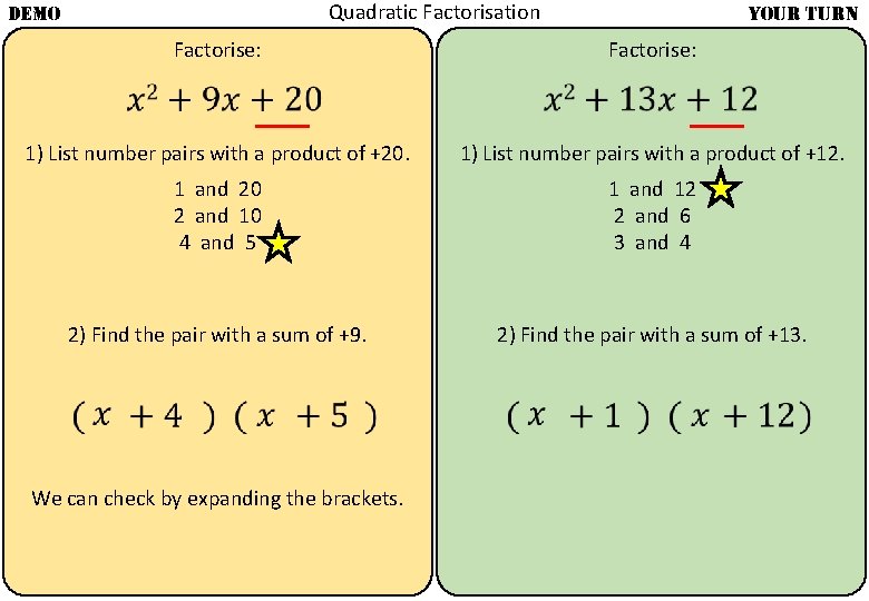 Quadratic Factorisation DEMO YOUR TURN Factorise: 1) List number pairs with a product of