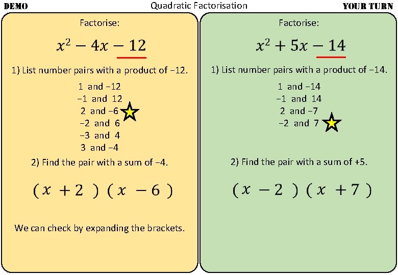 Quadratic Factorisation DEMO YOUR TURN Factorise: 1) List number pairs with a product of