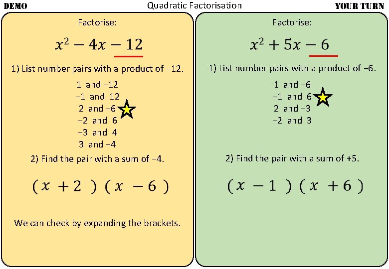 Quadratic Factorisation DEMO YOUR TURN Factorise: 1) List number pairs with a product of