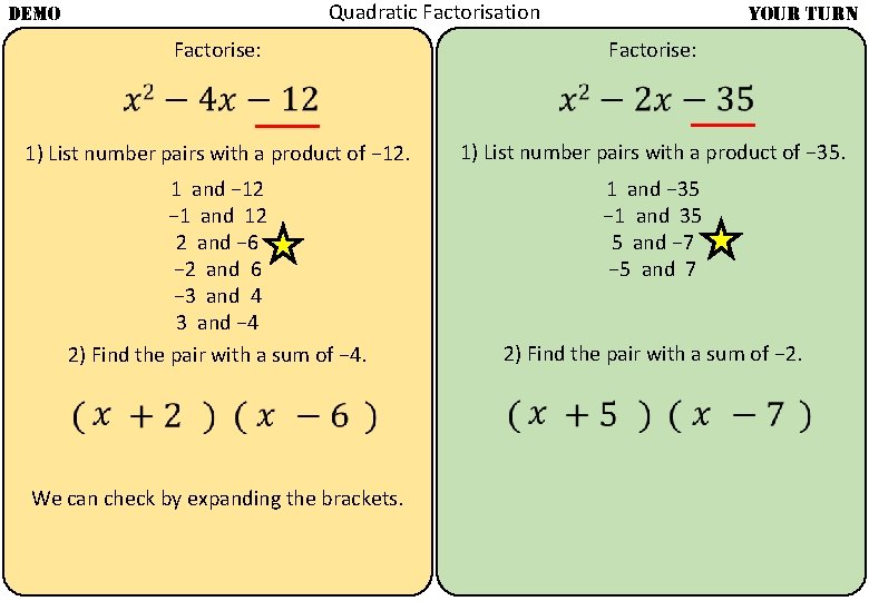 Quadratic Factorisation DEMO YOUR TURN Factorise: 1) List number pairs with a product of