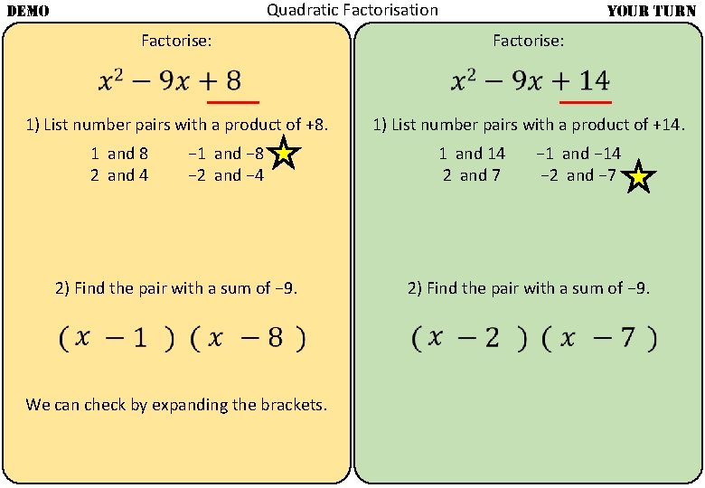 Quadratic Factorisation DEMO YOUR TURN Factorise: 1) List number pairs with a product of