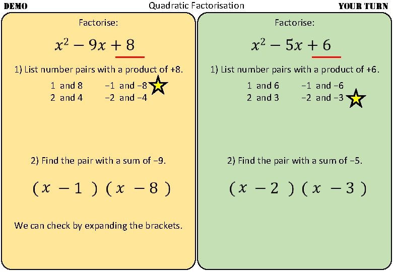 Quadratic Factorisation DEMO YOUR TURN Factorise: 1) List number pairs with a product of