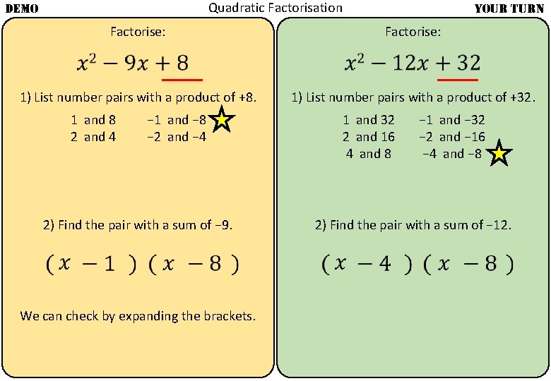 Quadratic Factorisation DEMO YOUR TURN Factorise: 1) List number pairs with a product of