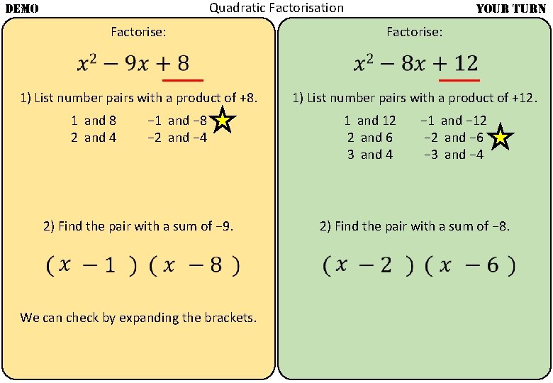 Quadratic Factorisation DEMO YOUR TURN Factorise: 1) List number pairs with a product of