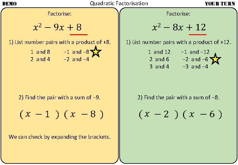 Quadratic Factorisation DEMO YOUR TURN Factorise: 1) List number pairs with a product of