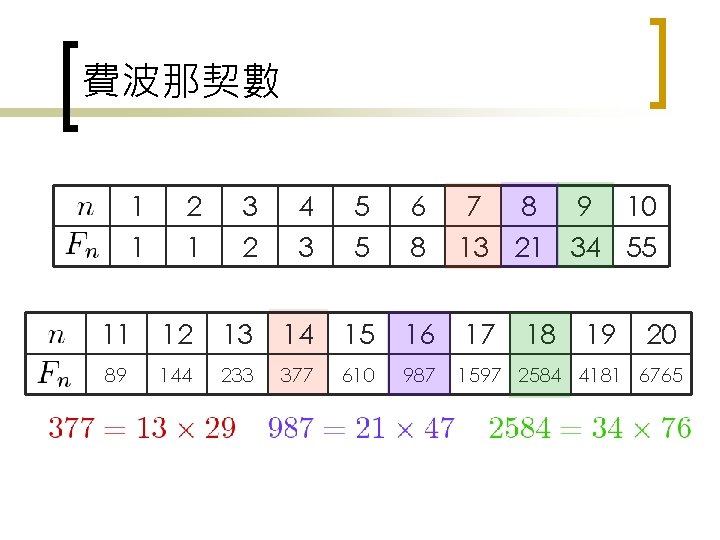 費波那契數 1 1 2 1 3 2 4 3 5 5 6 8 7