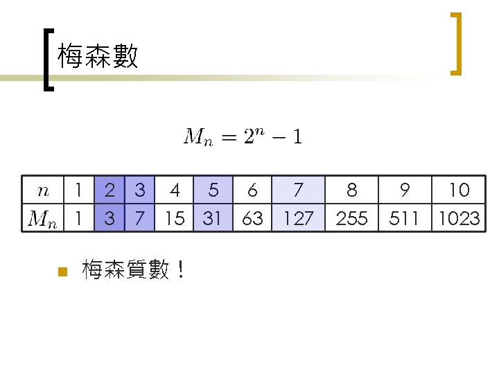 梅森數 1 1 n 2 3 3 4 5 6 7 7 15 31