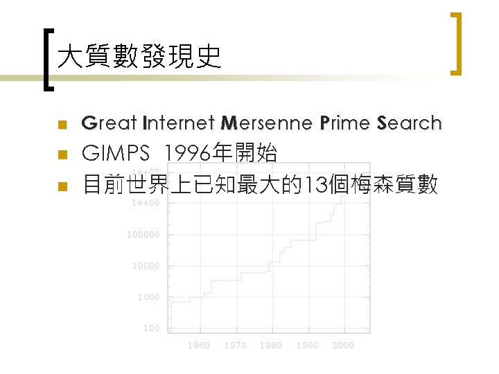 大質數發現史 n n n G reat Internet M ersenne P rime Search GIMPS 1996年開始
