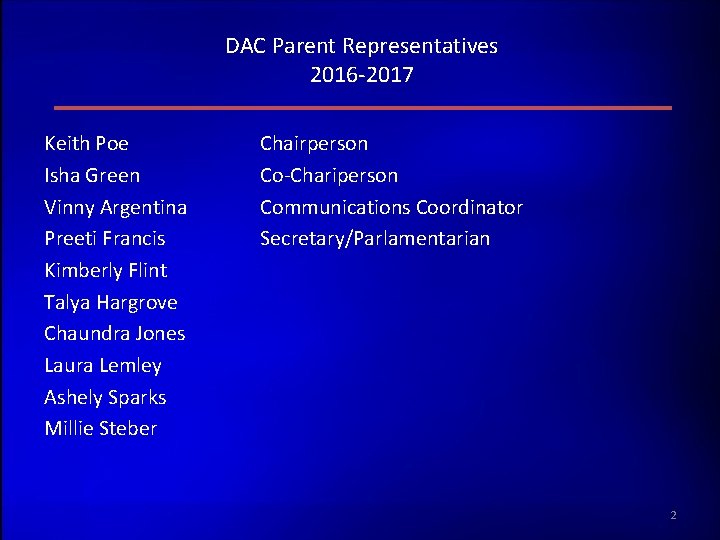 DAC Parent Representatives 2016 -2017 Keith Poe Isha Green Vinny Argentina Preeti Francis Kimberly