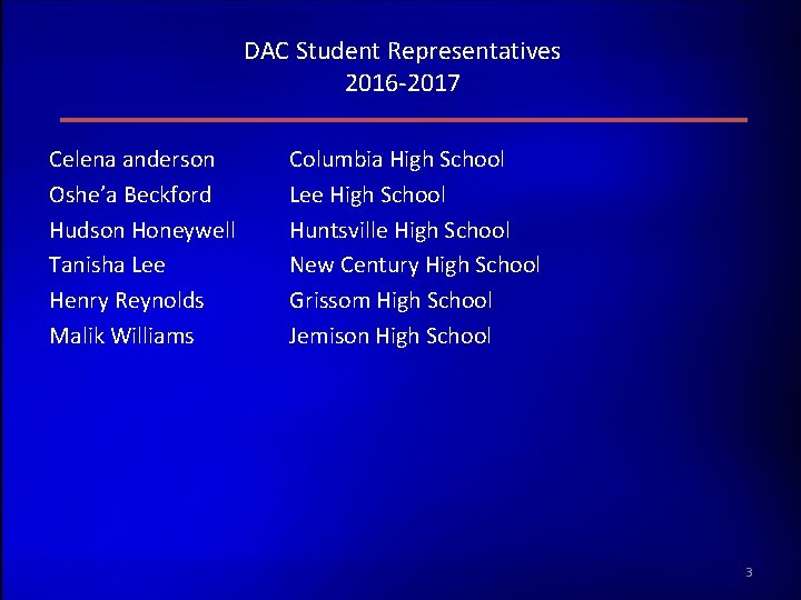 DAC Student Representatives 2016 -2017 Celena anderson Oshe’a Beckford Hudson Honeywell Tanisha Lee Henry