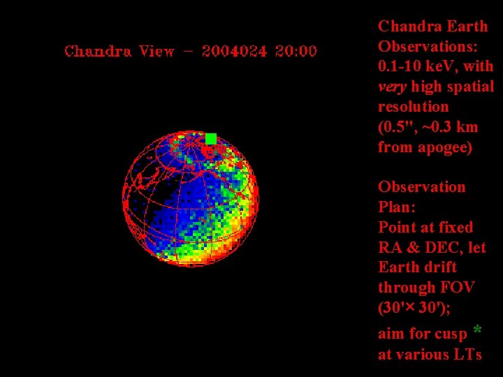 Chandra Earth Observations: 0. 1 -10 ke. V, with very high spatial resolution (0.