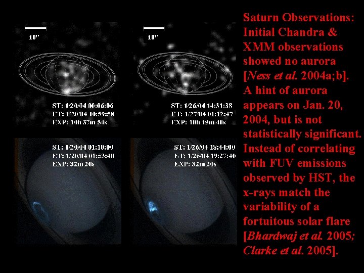 Saturn Observations: Initial Chandra & XMM observations showed no aurora [Ness et al. 2004