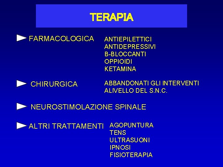 TERAPIA FARMACOLOGICA ANTIEPILETTICI ANTIDEPRESSIVI B-BLOCCANTI OPPIOIDI KETAMINA CHIRURGICA ABBANDONATI GLI INTERVENTI ALIVELLO DEL S.