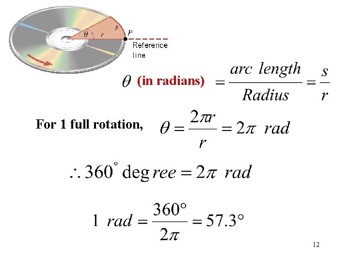 (in radians) For 1 full rotation, 12 