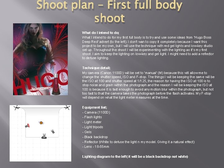 Shoot plan – First full body shoot What do I intend to do; What