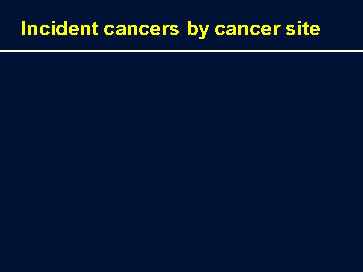Incident cancers by cancer site 