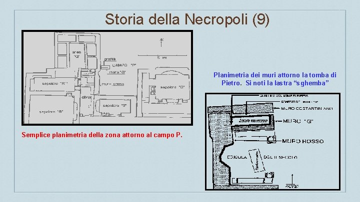 Storia della Necropoli (9) Planimetria dei muri attorno la tomba di Pietro. Si noti