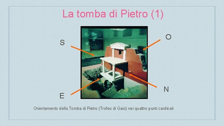 La tomba di Pietro (1) S E O N Orientamento della Tomba di Pietro