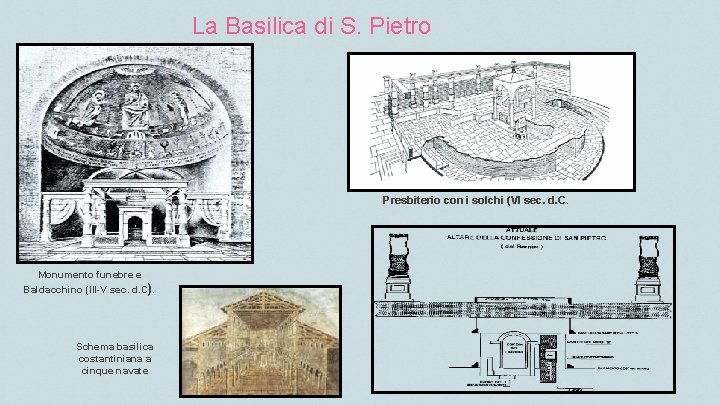 La Basilica di S. Pietro Presbiterio con i solchi (VI sec. d. C. Monumento