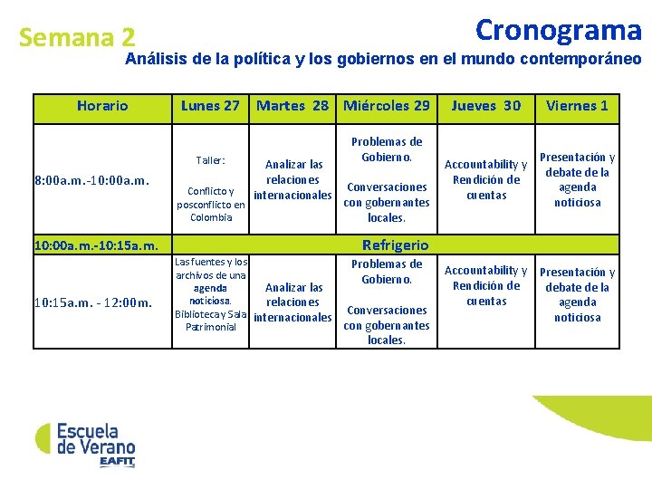 Cronograma Semana 2 Análisis de la política y los gobiernos en el mundo contemporáneo
