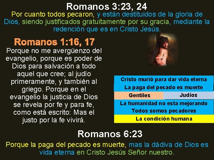 Romanos 3: 23, 24 Por cuanto todos pecaron, y están destituidos de la gloria