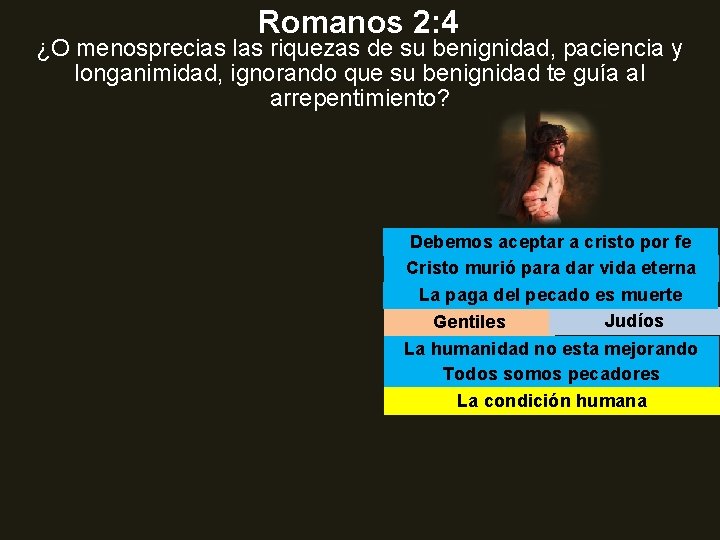 Romanos 2: 4 ¿O menosprecias las riquezas de su benignidad, paciencia y longanimidad, ignorando