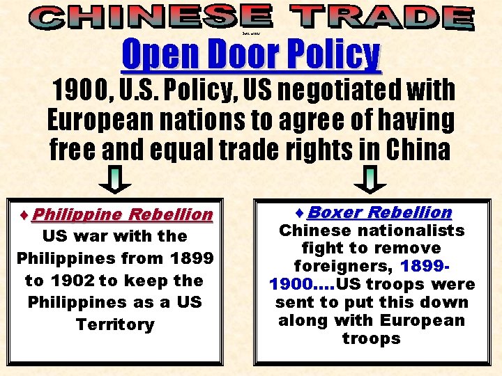 Open Door Policy Govt. assists 1900, U. S. Policy, US negotiated with European nations