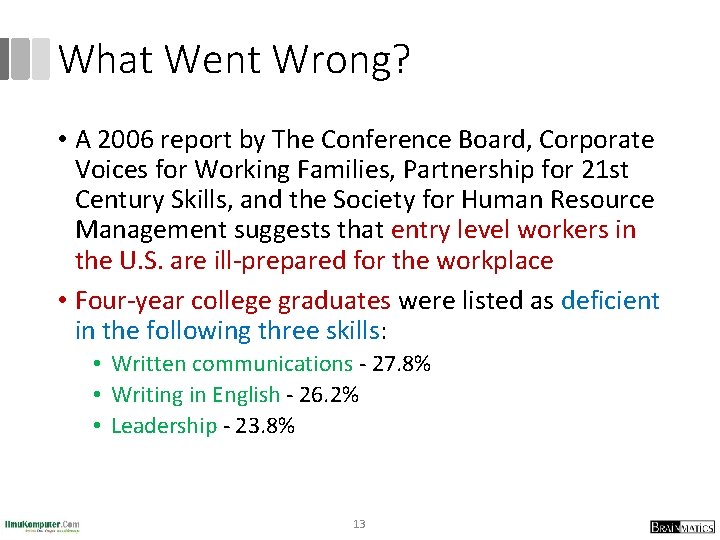 What Went Wrong? • A 2006 report by The Conference Board, Corporate Voices for